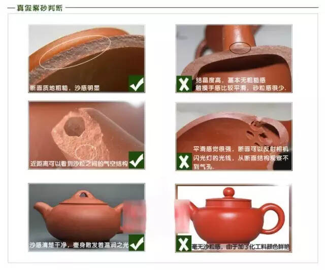 CCTV Criticizes! How to Identify the Poisonous Purple Clay Tea Set?
